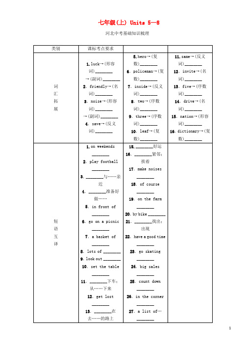 中考命题研究(冀教专版)中考英语 基础知识梳理 七上 U