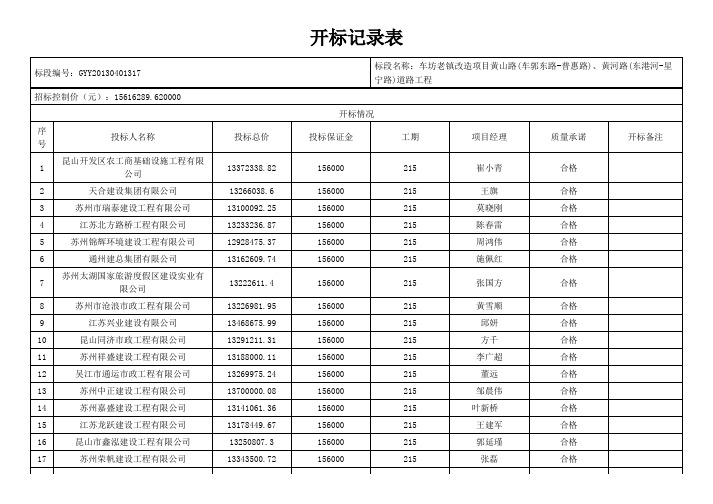 开标记录表