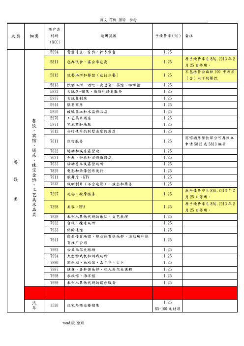 POS机费率表MACC代码表