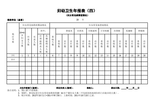 2014妇幼年报四