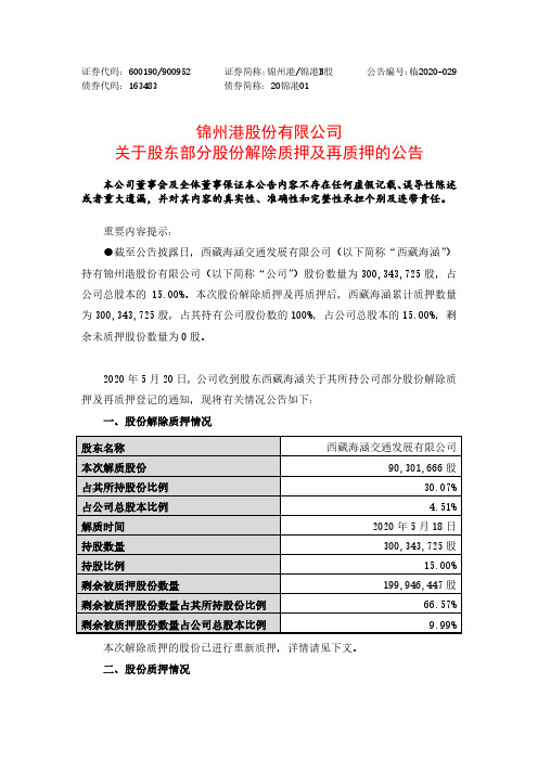 锦州港：关于股东部分股份解除质押及再质押的公告