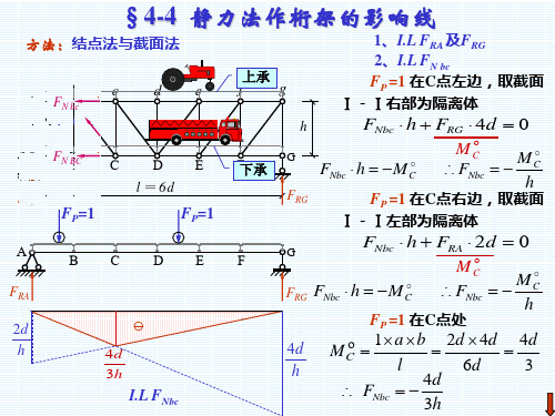 《结构力学》_龙驭球_第4章_影响线(2)