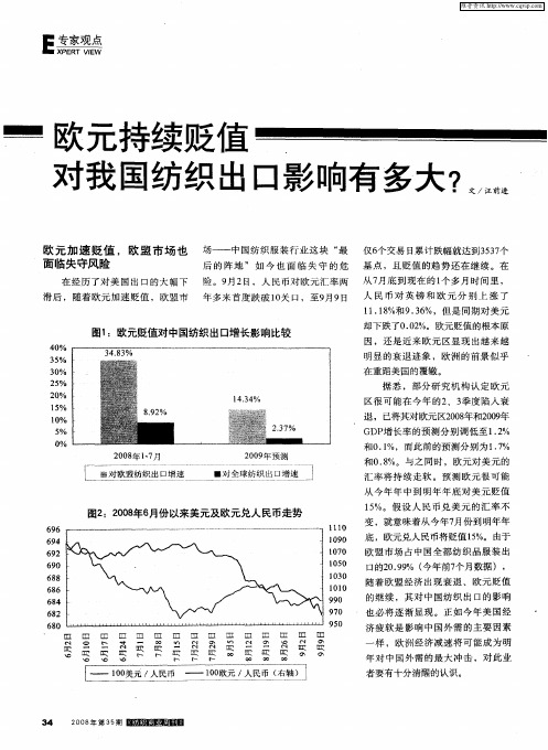 欧元持续贬值对我国纺织出口影响有多大？