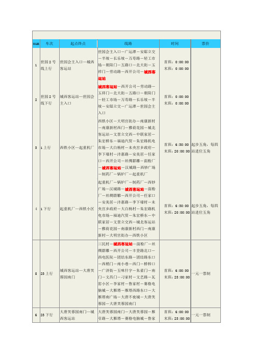 城西客运公交线路