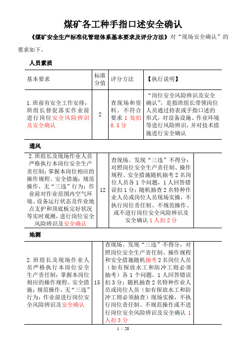 煤矿各工种手指口述安全确认