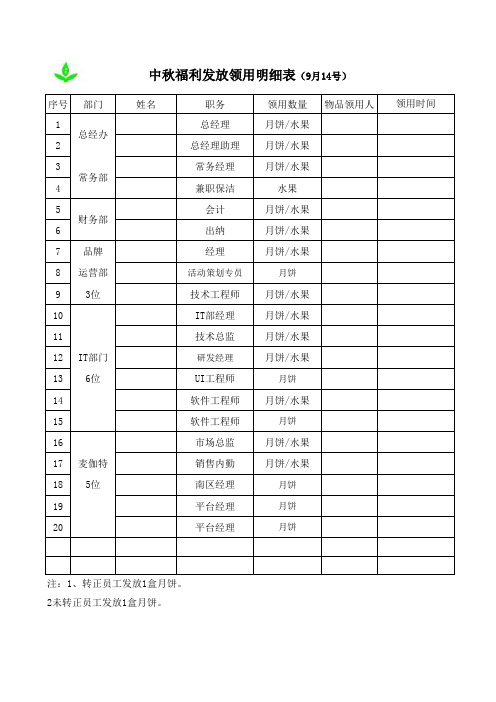 中秋节福利发放领用表1