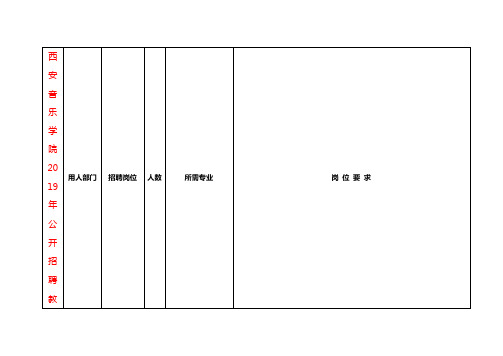 西安音乐学院2019年公开招聘教师岗位一览表