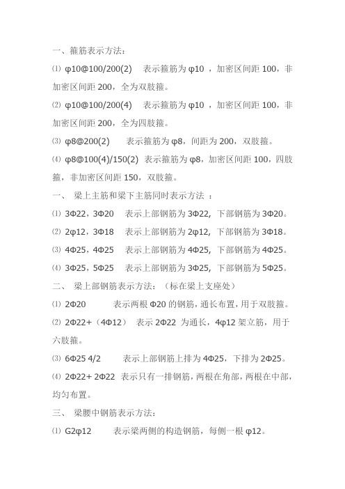 钢筋的表示方法及含义