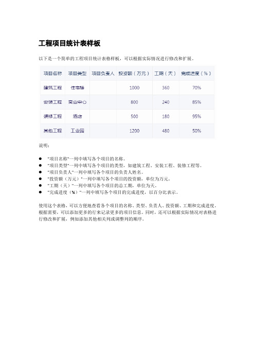 工程项目统计表样板