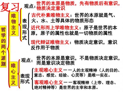 1.3.1真正的哲学都是自己时代精神上的精华