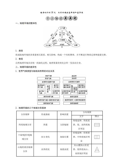 新课标届高考地理二轮复习高考倒计时天自然环境的整体性和差异性