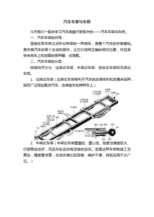 汽车车架与车桥