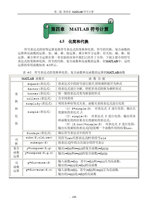 《数值分析及其MATLAB实现》第二篇MATLAB快速入门word第四章 4.5