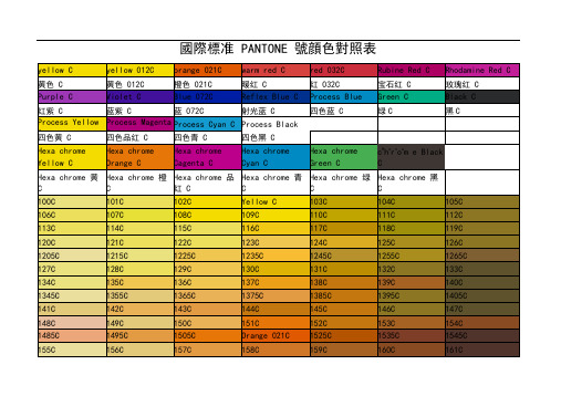 国际标准PANTONE号颜色对照表