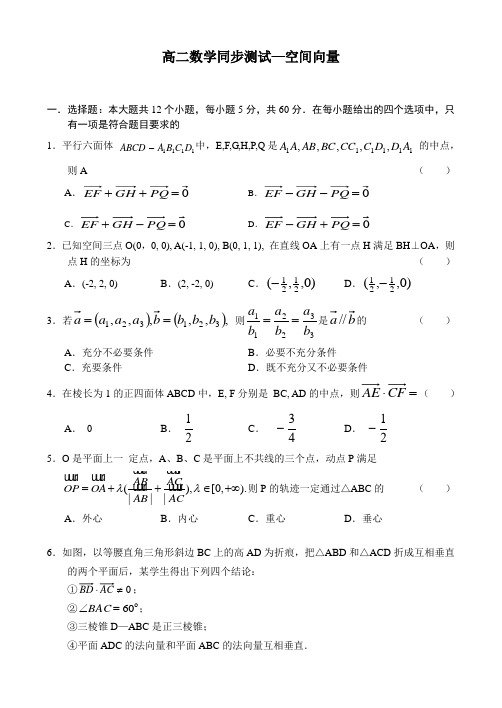 高二数学同步测试-空间向量.doc