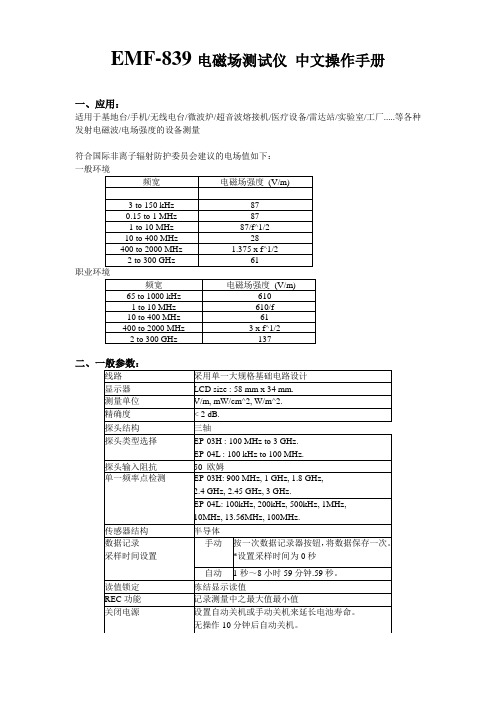 51CTO下载-EMF-839电磁场测试仪中文说明书