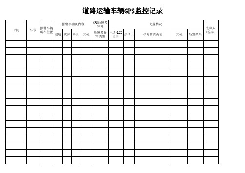 卫星定位监控记录(GPS监控台帐)