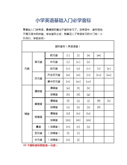 小学英语基础入门必学音标