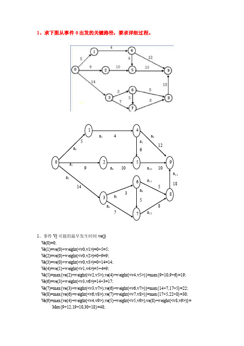 关键路径和最短路径详解过程