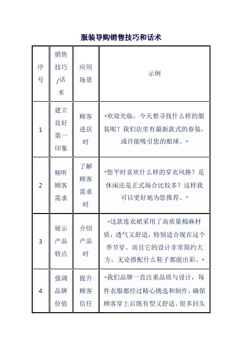 服装导购销售技巧和话术