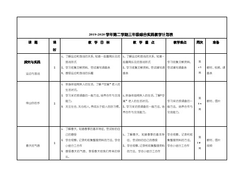 三年级下册综合实践计划表