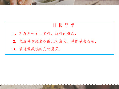 2021届一轮复习人教A版   复数的几何意义   课件(35张)