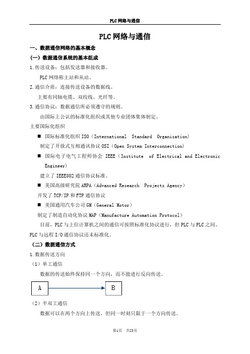 PLC网络与通信讲稿文本