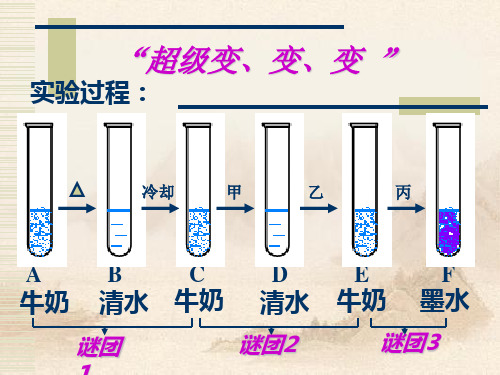 人教版高中化学选修五3.1 醇酚 (2) (共24张PPT)教育课件