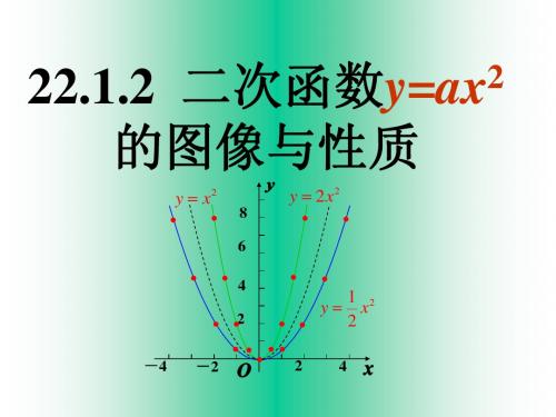 2014最新人教版九年级数学上册_22.1.2.二次函数精品课件_人教新课标版