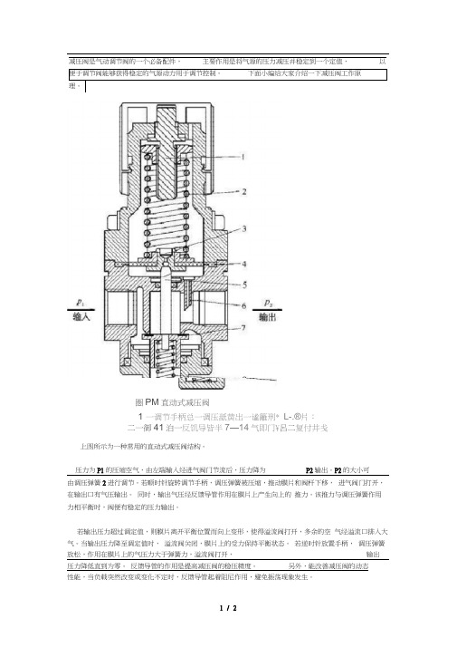 直动式减压阀结构原理