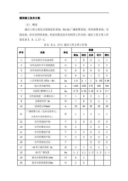 通信施工技术方案