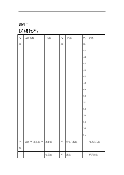 学生来源代码完整版本