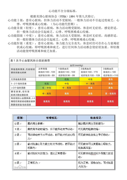 0 心功能不全分级标准