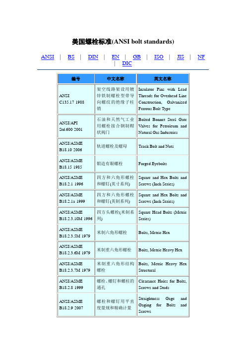 美国螺栓标准(ANSI bolt standards)