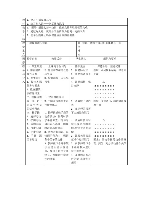 高中体育 耐久跑1教案