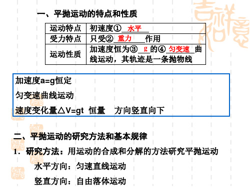 抛体运动规律及应用