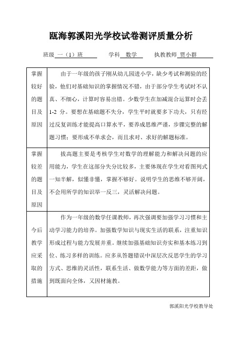 一(1)班数学试卷测评质量分析 表