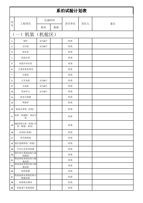 30000吨系泊试验划