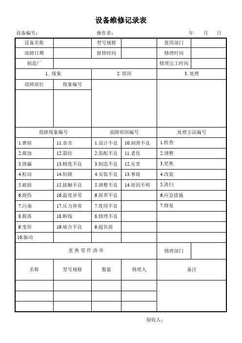 设备维修记录表