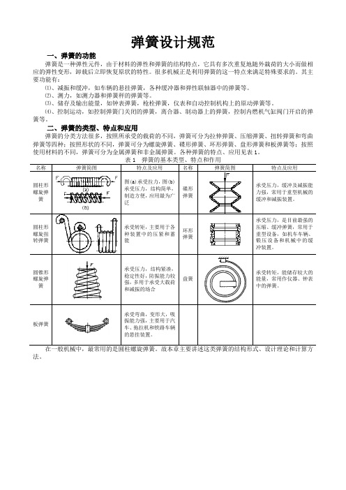 弹簧设计规范(全)