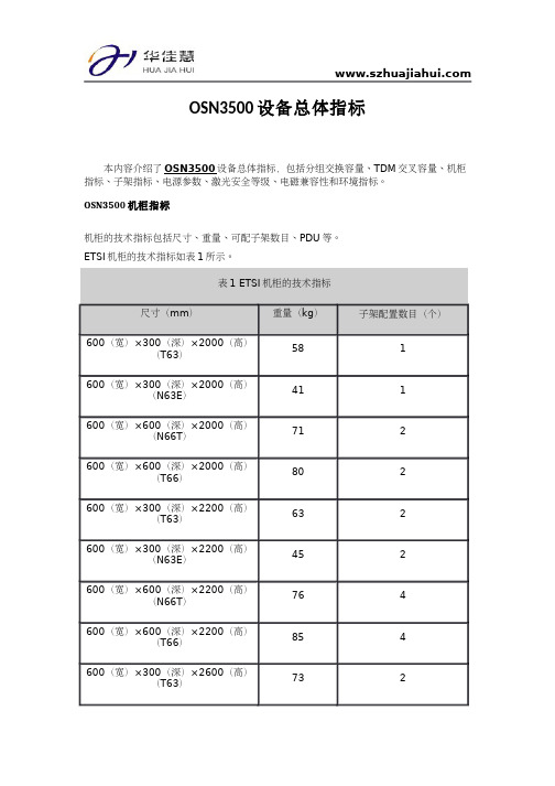 OSN3500设备总体指标