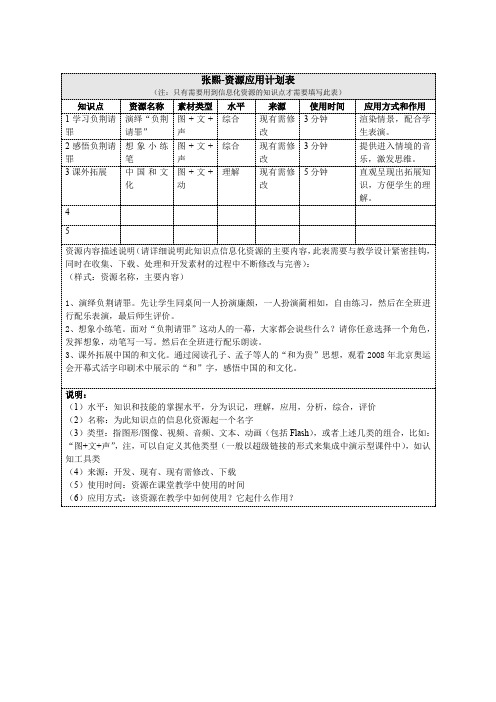 张熙-资源应用计划表