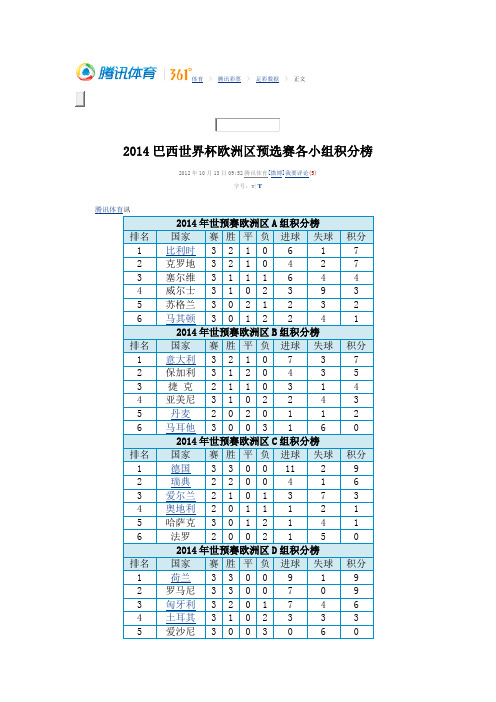 欧洲预选赛