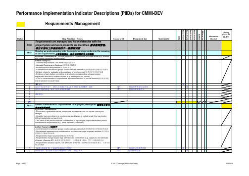 CMMI-Dev1.3 PIID 模板