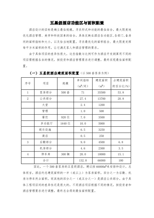 五星级酒店功能区与面积配置(推荐保存)