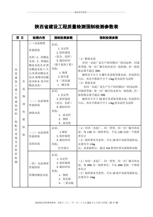 陕西省建设工程质量强制检测表(DOC45页)