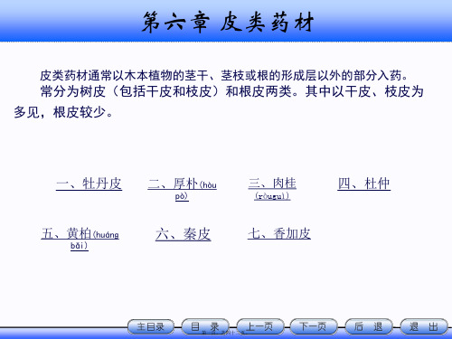 医学专题：皮类药材详解