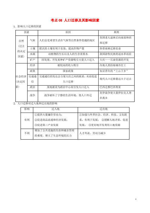 高三地理一轮复习最基础考点系列考点人口迁移及其影响因素新人教