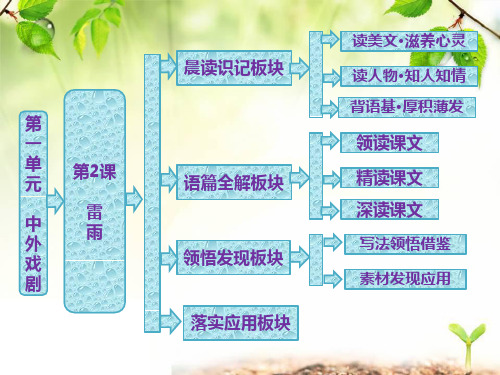 人教版高中语文必修4《雷雨》PPT课件7