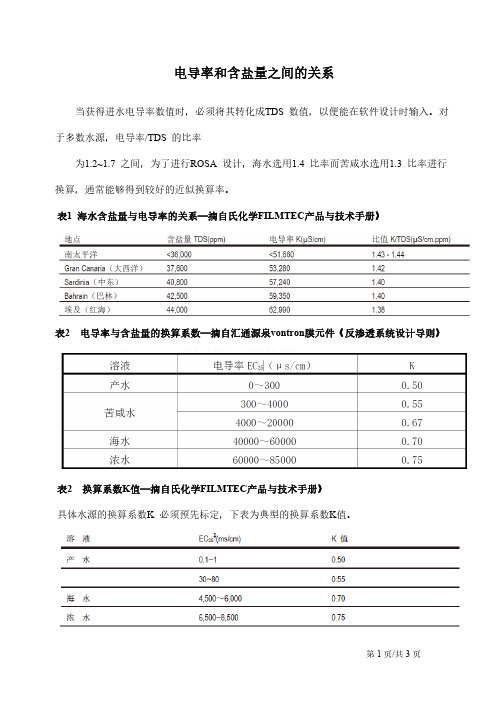 电导率和含盐量之间的关系